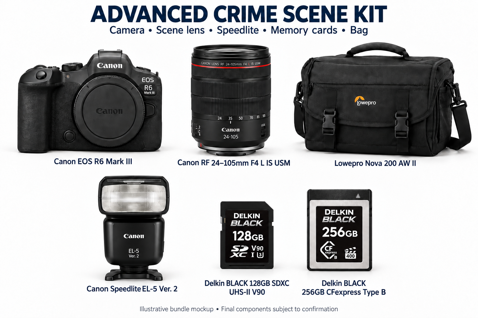 Advanced Crime Scene Kit